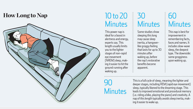 20160426myths sleep8.png